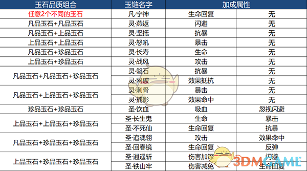 为什么日本动漫角色的头发都是五颜六色的？